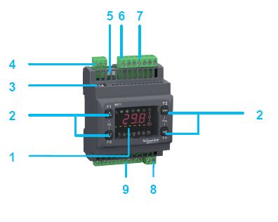 پی ال سی M171/M172 مودیکن اشنایدر