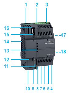 پی ال سی M171/M172 مودیکن اشنایدر