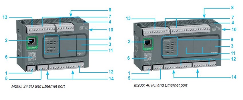 پی ال سی مودیکن M200 اشنایدر