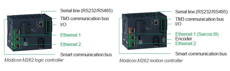 پی ال سی M262 مودیکن اشنایدر