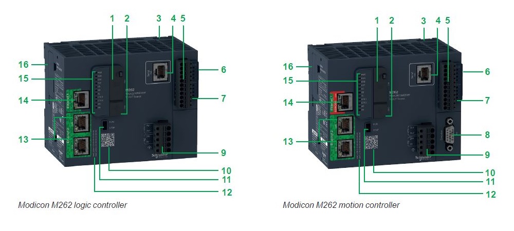 پی ال سی M262 مودیکن اشنایدر