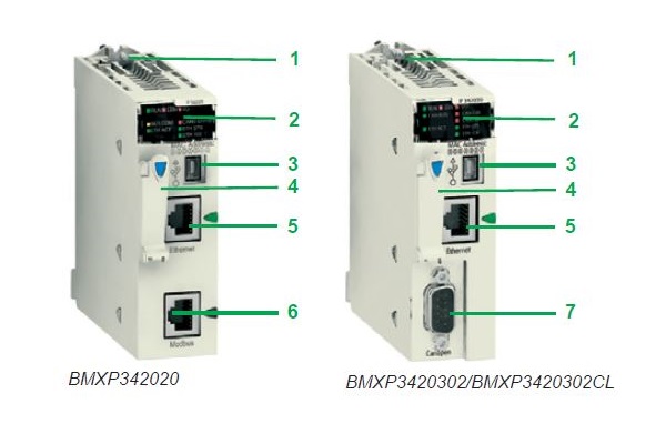 مودیکن اشنایدر M340 سی پی یو