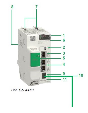 پی ال سی مودیکن M580  اشنایدر