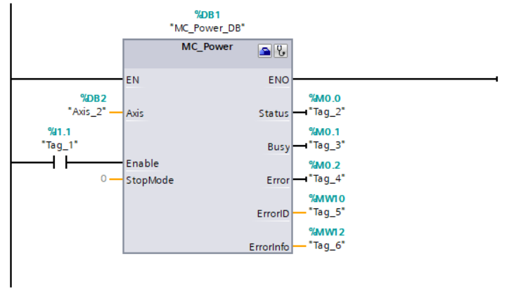 SERVO MOTOR