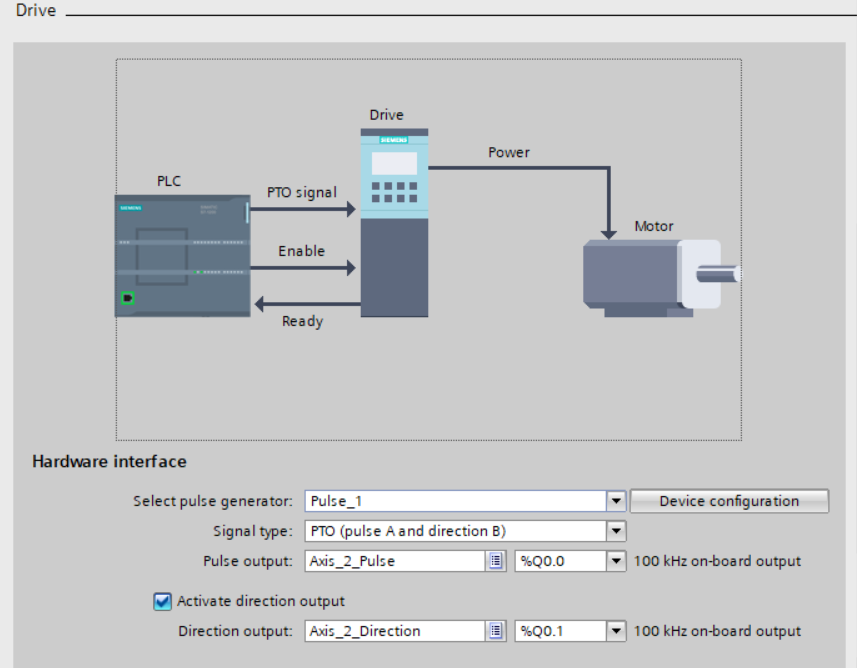 SERVO MOTOR
