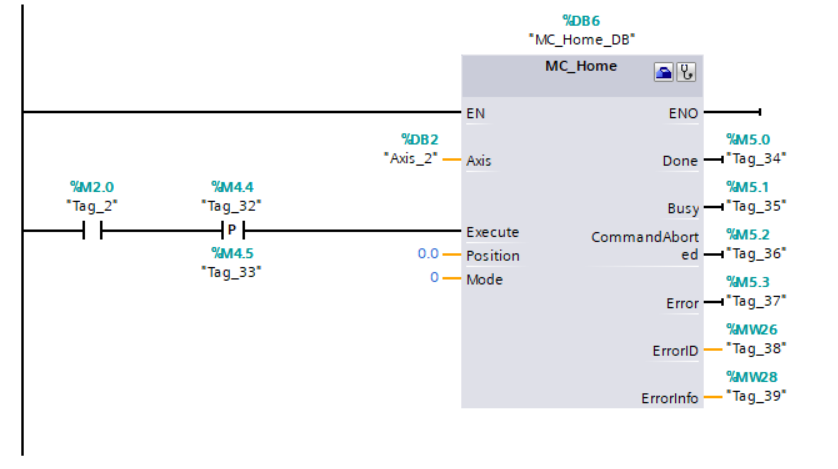 SERVO MOTOR
